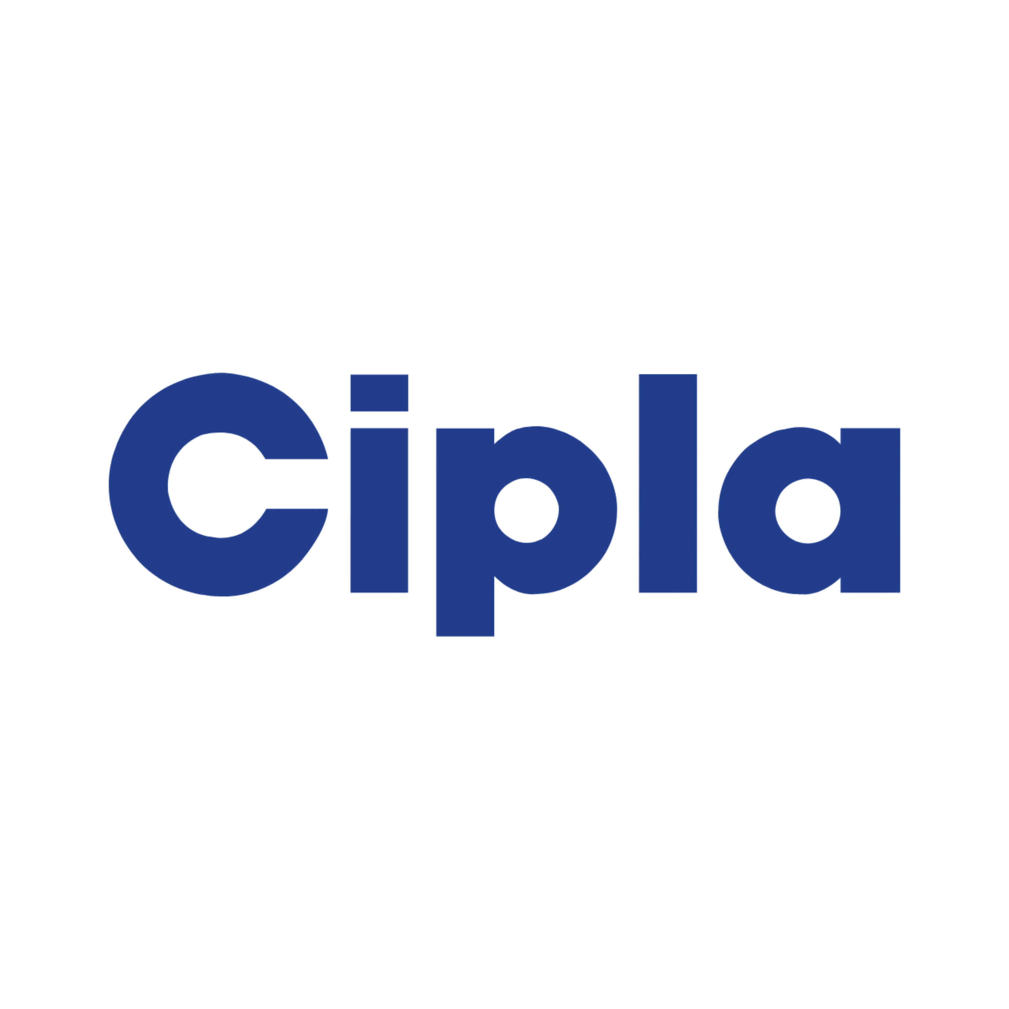 CIPLA
